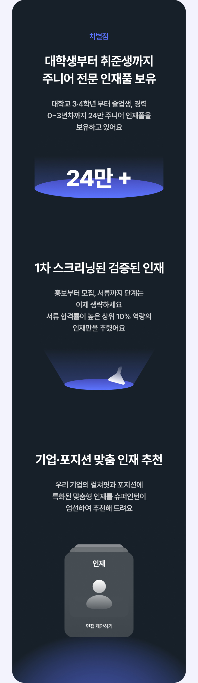 슈퍼인턴의 차별점